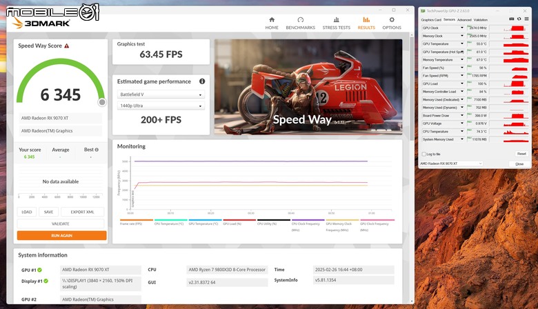 AMD Radeon RX 9070 XT 顯示卡開箱實測 戰鬥力爆表的 1440p CP 值效能王者