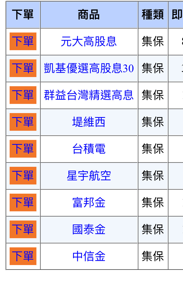 奈米戶的存股之路----持續中