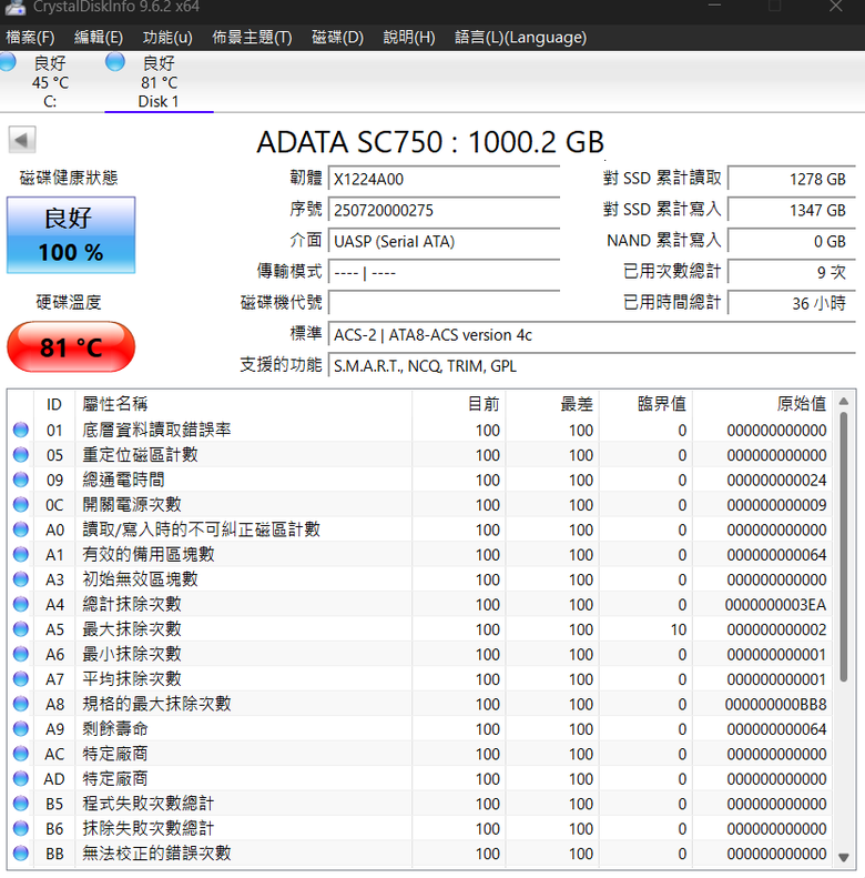 威剛 ADATA SC750 1TB External SSD實測開箱
