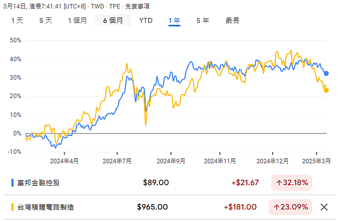 點我看大圖