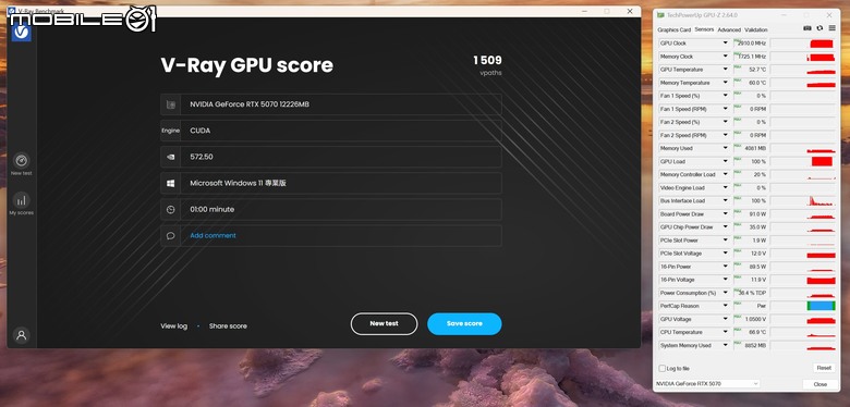 微星 GeForce RTX 5070 12G VANGUARD SOC 顯示卡開箱實測 以大型散熱設計帶來更低溫度壓制表現