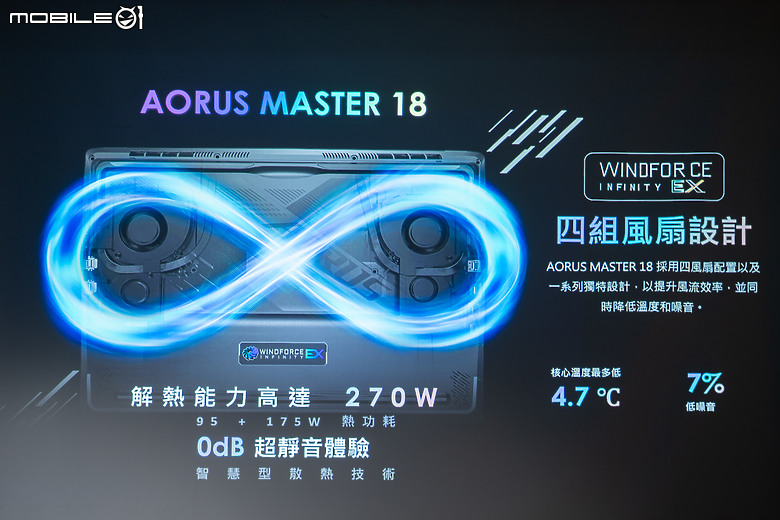 技嘉 2025 AI 電競筆電新機齊亮相，升級 RTX 50 系列獨顯、首搭「GiMATE」AI 助理！