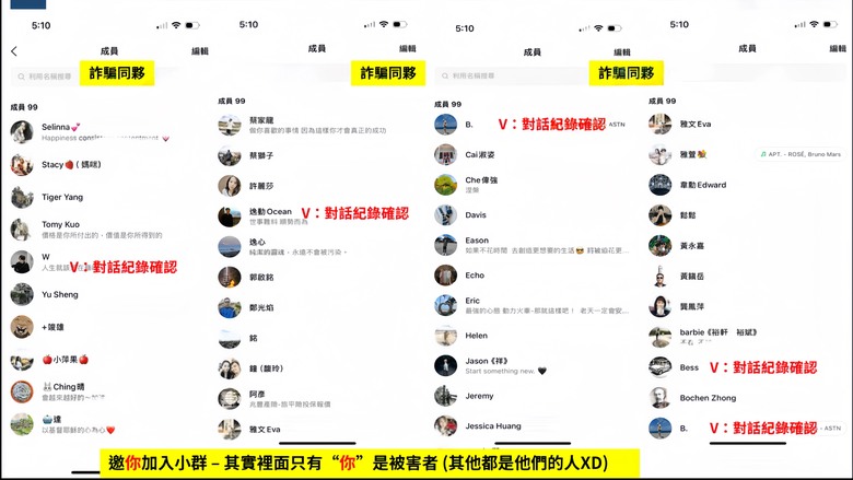 你想的到的詐騙都點到-TESTOP. Times Investment