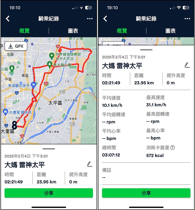 38Dama 滿貫台中山線自行車道