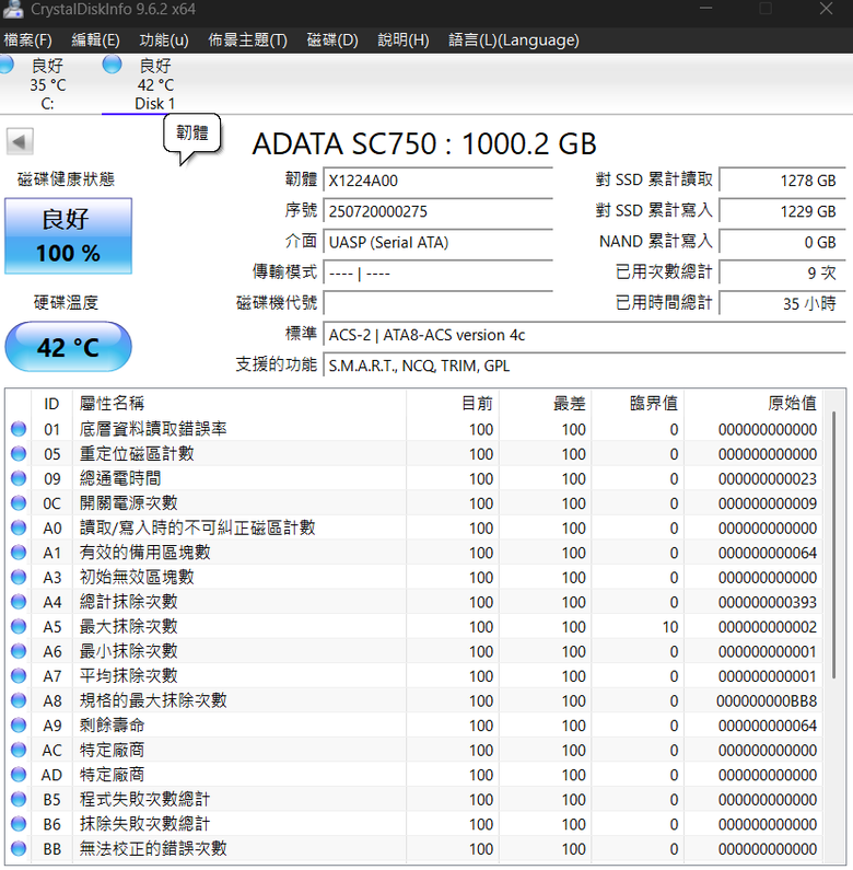 威剛 ADATA SC750 1TB External SSD實測開箱