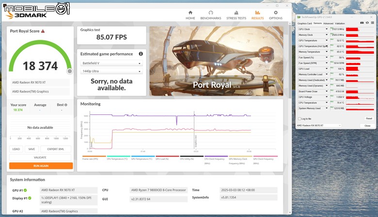 點我看大圖 AMD Radeon RX 9070 XT 顯示卡開箱實測 戰鬥力爆表的 1440p CP 值效能王者
