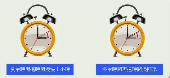 夏令時間開始!一文了解日光節約時間是什麼?