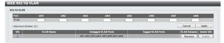 請益Dlink 交換器VLAN是否設定正確