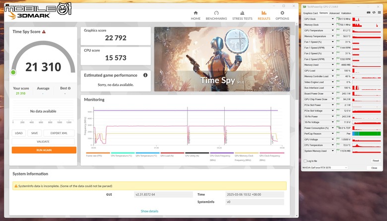 微星 GeForce RTX 5070 12G VANGUARD SOC 顯示卡開箱實測 以大型散熱設計帶來更低溫度壓制表現