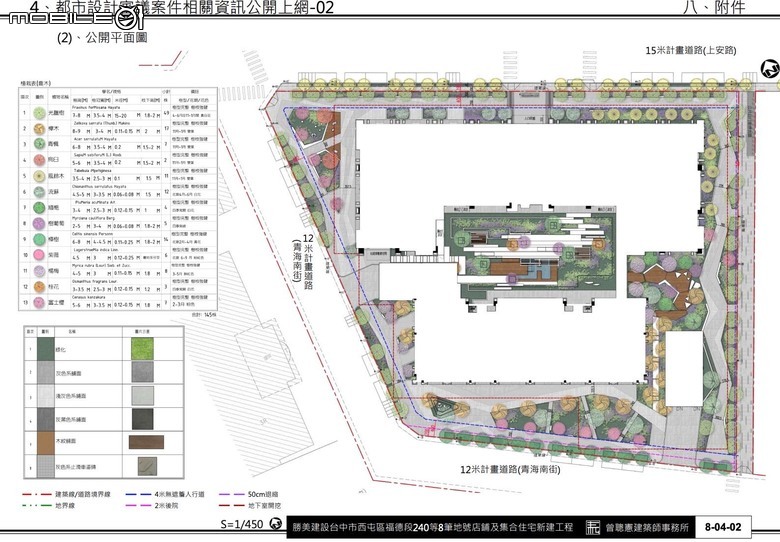 勝美建設 西屯12期新案|上安路2-3房 | 潛銷預約