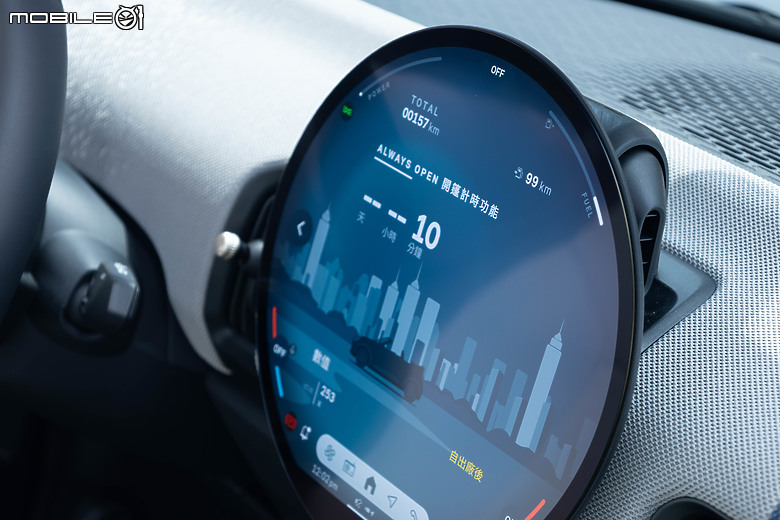 【採訪】追加性能與敞篷版本,MINI JCW、Cooper Cabrio車型上市、建議售價210萬元起!