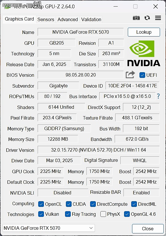 點我看大圖 MSRP 的起點,技嘉 GeForce RTX™ 5070 WINDFORCE OC SFF 開箱