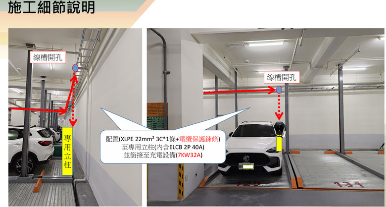 HS PHEV 社區大樓 機械車位 送審台電安裝充電樁