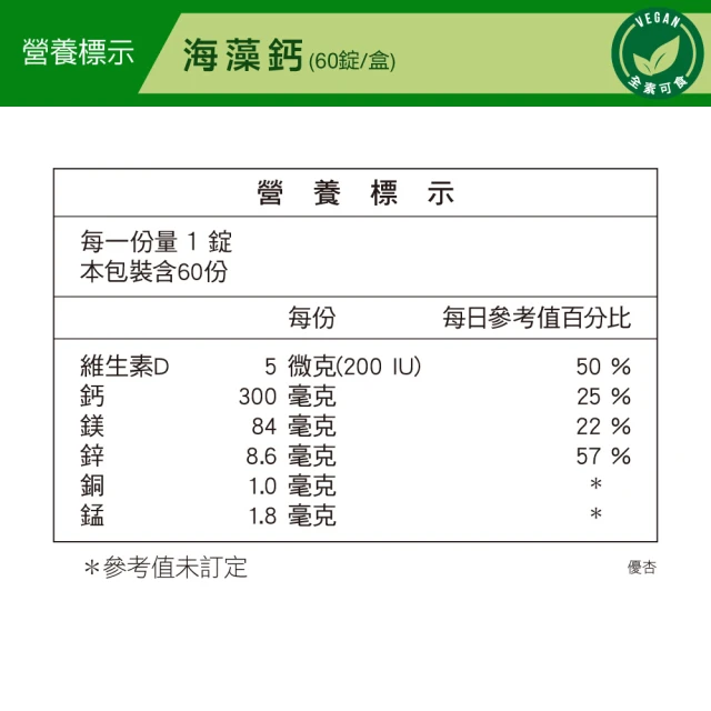 點我看大圖 威瑪舒培 海藻鈣,注意"鎂"的規格標示,含量有40、80、84mg 三種