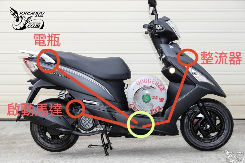 新迪爵(瘦迪)， GT EVO 超便宜 的 改裝品 & 配件 分享