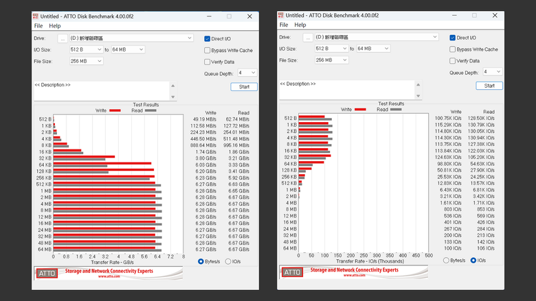 PCIe Gen4 x4 的天花板！Samsung 990 PRO