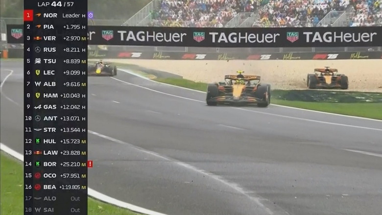 2025 F1開幕首戰Norris po to win澳大利亞站奪冠!