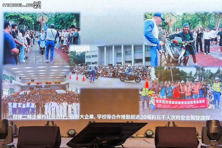 【採訪】HONDA預估2025年大型重機市場不容樂觀，將導入多款新車與純電車款捍衛市佔龍頭寶座！