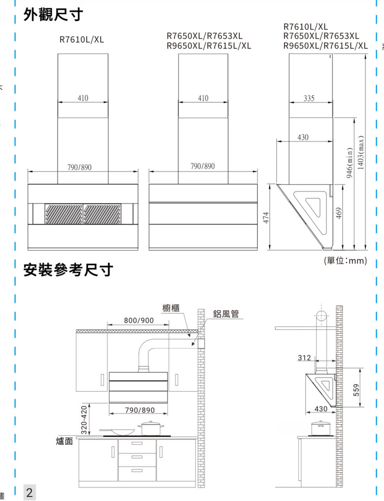 近吸式抽油煙機安裝高度