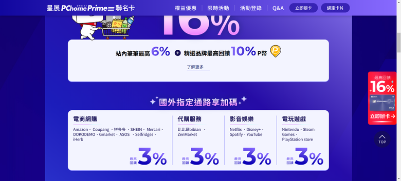 大家都刷哪張信用卡買遊戲?