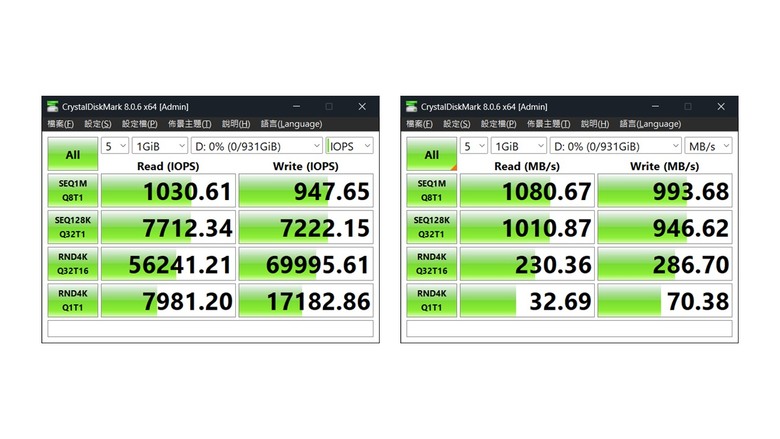 威剛 ADATA SC750 1TB External SSD實測開箱