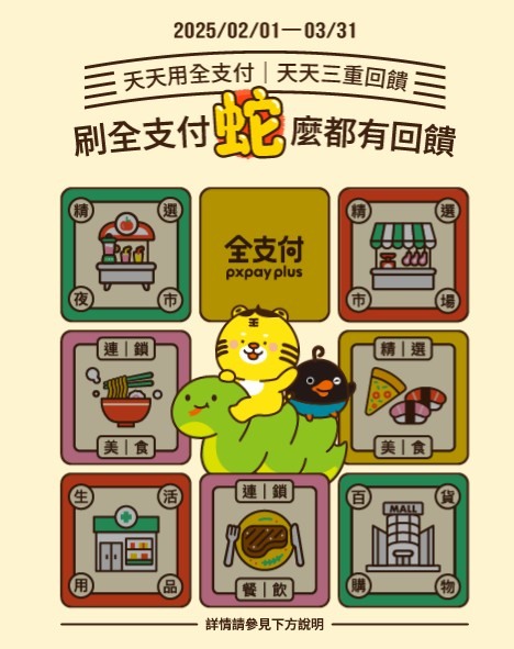 無腦刷3%是不是真的很優惠阿