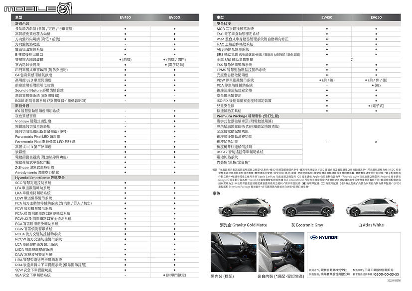 點我看大圖 【國內新訊】Hyundai Ioniq 5小改款、Ioniq 6新年式展開接單,預售價159.9萬元起!