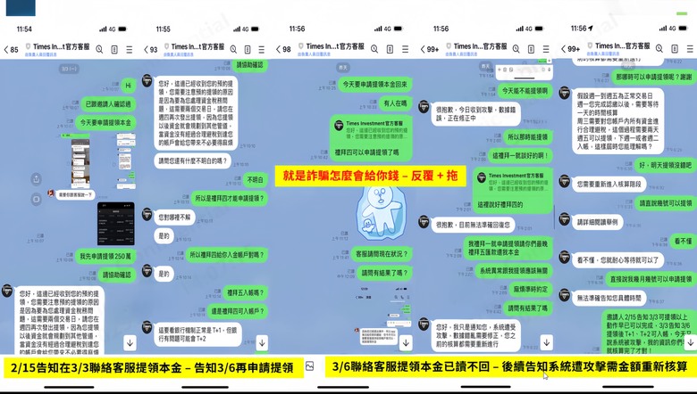你想的到的詐騙都點到-TESTOP. Times Investment