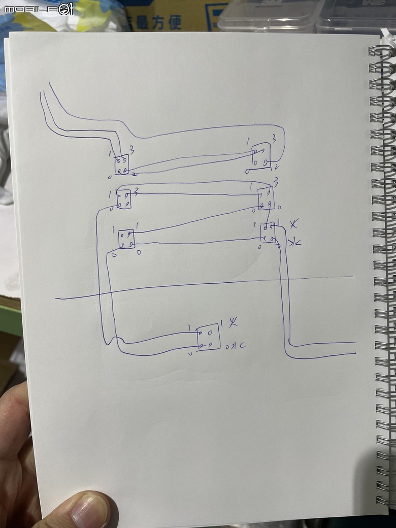 兩房無裝潢，省錢DIY入住兩年歷程分享