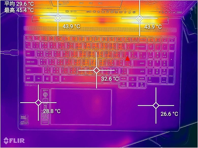 Lenovo IdeaPad Pro 5i (Gen10) 測試報告｜獨家 AI Now 個人化助理加持，生產力全面提升！