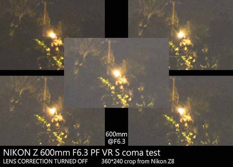 長焦Part3- 尼康Z600 f/6.3 VS Z400 f/4.5 Z180-600+ZTC畫質比較