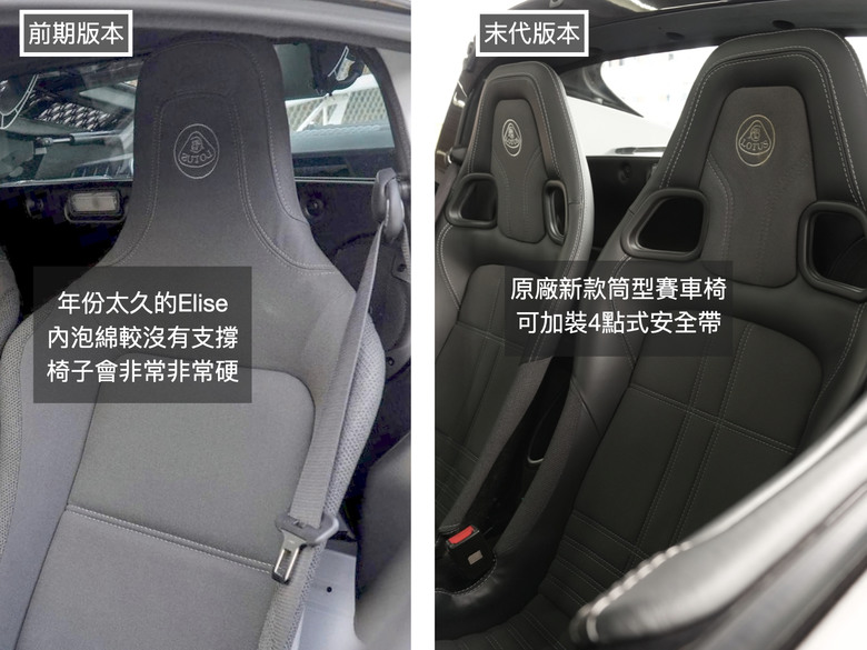 『開箱』 試了4-5台 Lotus Elise S，最終選擇了末代！7步驟完成 Elise的收關棚 (圖多)