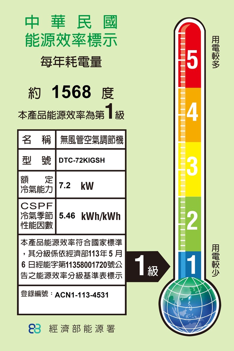 客廳空調選擇