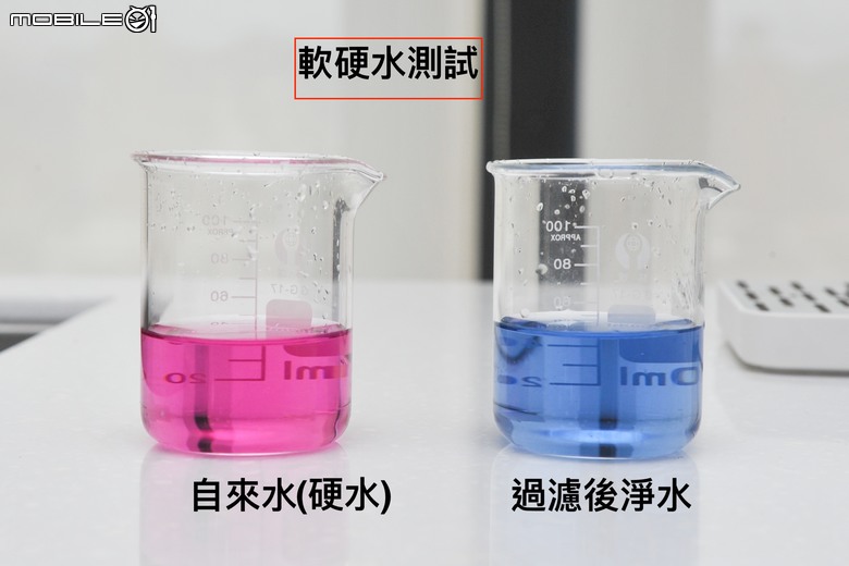 Panasonic RO瞬熱開飲機（TK-SMRN1）｜簡便好操作、安心養成喝水好習慣！