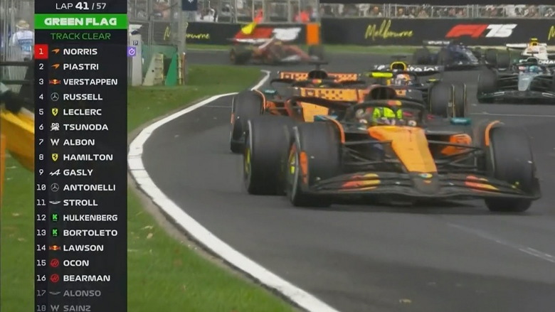2025 F1開幕首戰Norris po to win澳大利亞站奪冠!