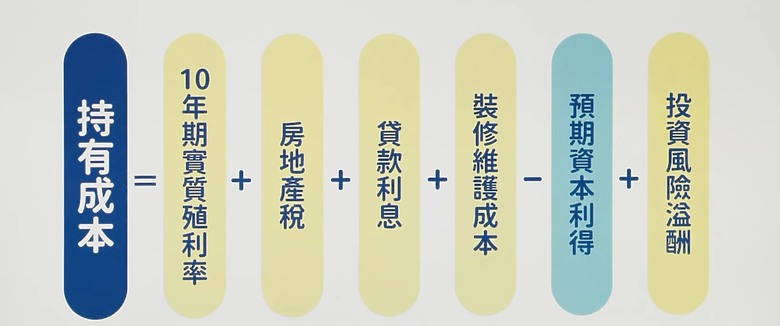 點我看大圖