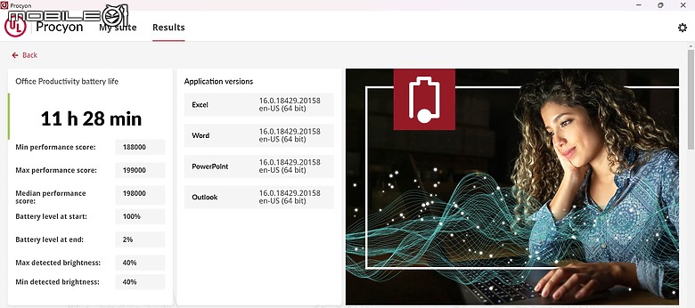 Lenovo IdeaPad Pro 5i (Gen10) 測試報告｜獨家 AI Now 個人化助理加持，生產力全面提升！