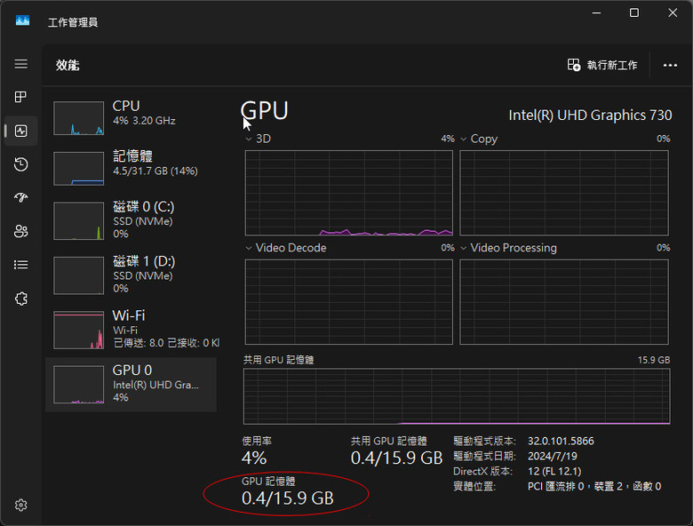 i5-12500 UHD 770 內顯記憶體8GB 比12400 UHD 730的16GB 還少?
