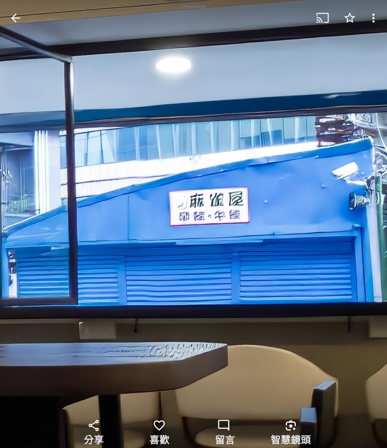 小米15Ultra VS Canon 相機