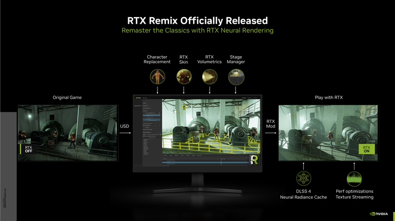 點我看大圖 NVIDIA 將在 GDC 發表新遊戲功能:戰慄時空 2 RTX 版正式推出、神經著色器支援 Direct X、更多 DLSS4 支援遊戲以及 AI NPC 應用