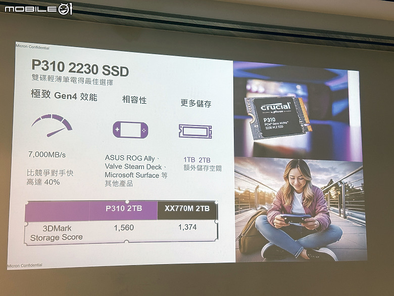 美光 Crucial PRO 系列 SSD&RAM 帶來行銷人才之AI的必修課！