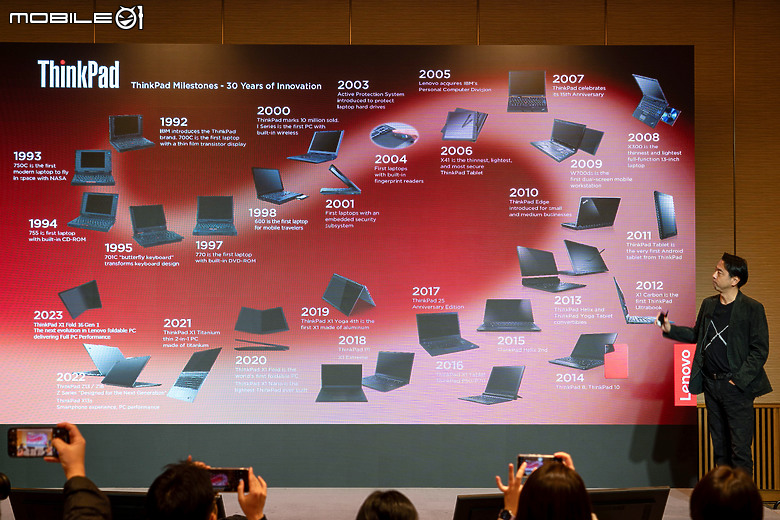 Lenovo Yamato Lab 大和實驗室直擊｜千錘百鍊造就經典的 ThinkPad 筆電誕生地！