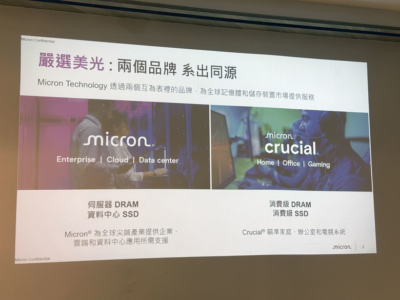 美光 Crucial PRO 系列 SSD&RAM 帶來行銷人才之AI的必修課！