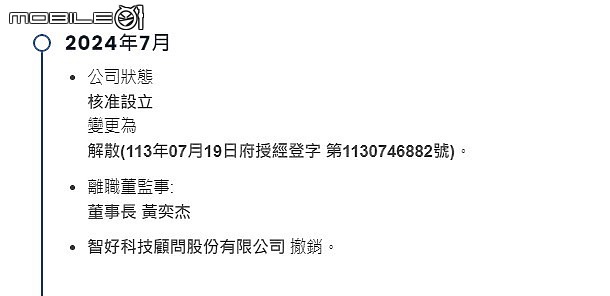點我看大圖