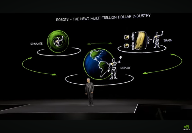 機器人世代來臨!NVIDIA 發表全球首個開放式人形機器人基礎模型 Isaac GR00T N1