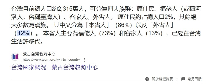 台灣人？中國人？