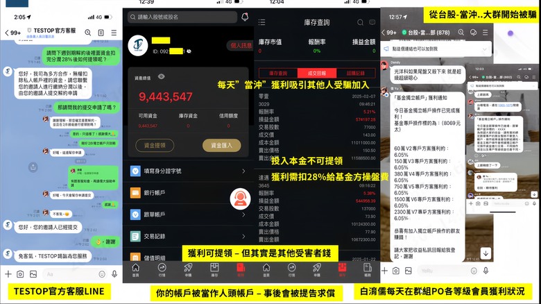 你想的到的詐騙都點到-TESTOP. Times Investment
