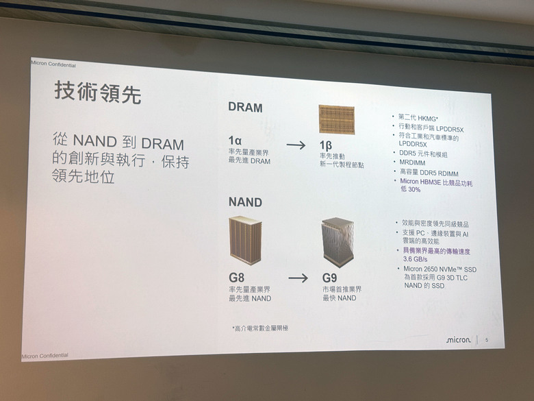 美光 Crucial PRO 系列 SSD&RAM 帶來行銷人才之AI的必修課！