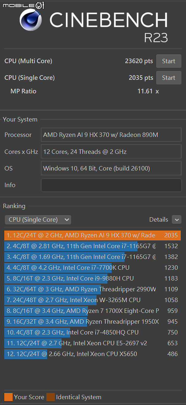 Razer Blade 16 效能完整解析｜RTX 5090 Laptop GPU 讓筆電再次超越效能限界