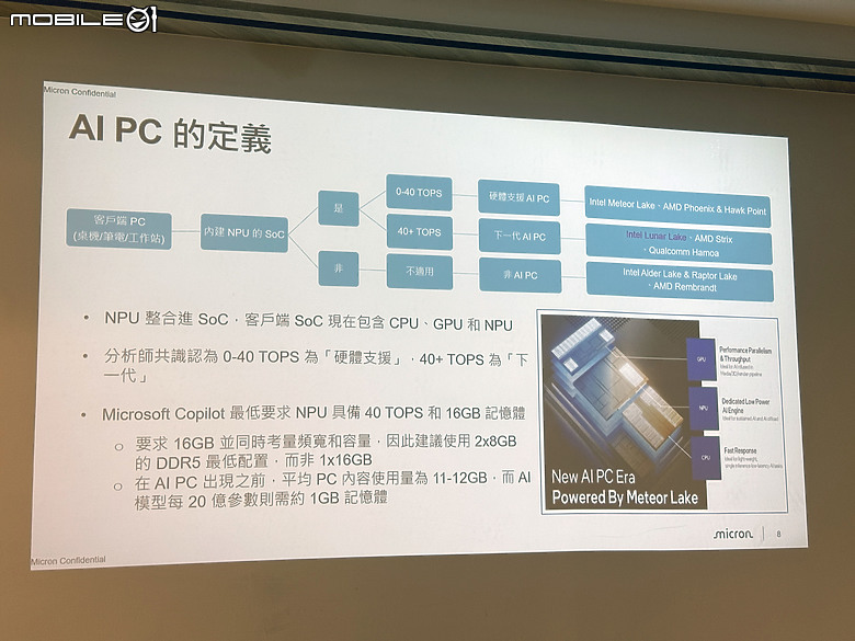 美光 Crucial PRO 系列 SSD&RAM 帶來行銷人才之AI的必修課！